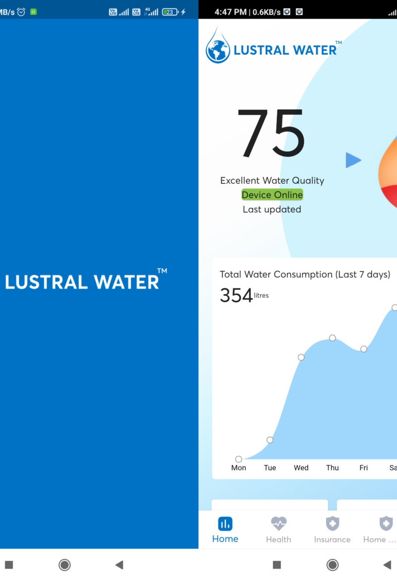 Lustral Water